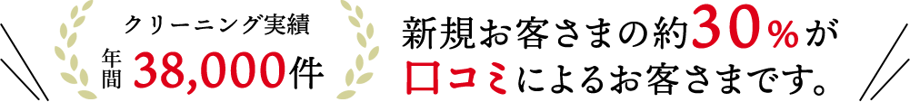 クリーニング実績 年間3,800件！新規お客様の約30%が口コミによるお客様です。