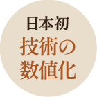 日本初！技術の数値化